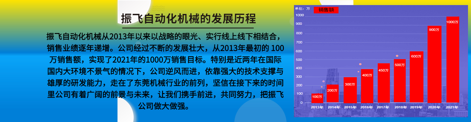 東莞市91看片成人软件自動化機械有限公司